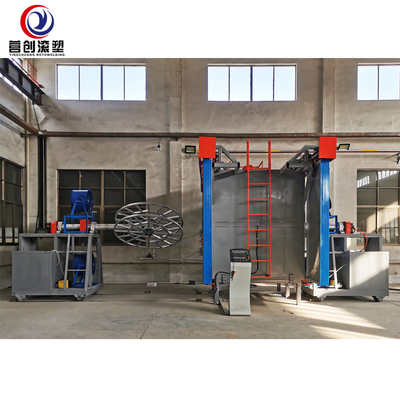 comprar Tiempo de ciclo 15-30 min Equipo de moldeo rotacional con velocidad de rotación ajustable online manufacture