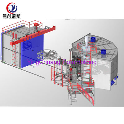 comprar YINGCHUANG 62KW Máquina de moldeo rotativo de lanzadera bi-axial totalmente automática multifuncional, equipo de moldeo rotativo de horno grande certificado por CE para cubos de plástico y tanques de agua Fabricación en línea