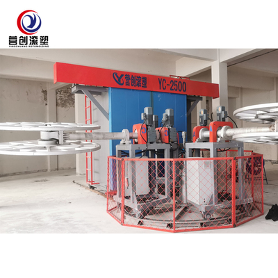comprar Equipo rotatorio del moldeado rotatorio de la máquina/del horno del cubo que moldea plástico online manufacture