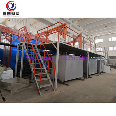 comprar YINGCHUANG Máquina de moldeado rotativo bi-axial totalmente automática para tanques de agua de plástico de 500L / 1000L / 2000L PE Fabricación en línea