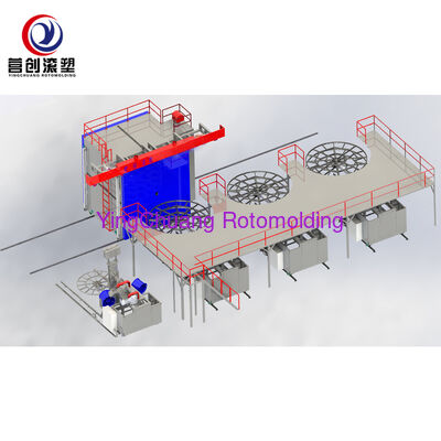 comprar  Fabricación en línea