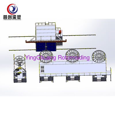 comprar YINGCHUANG Máquina de moldeo rotativo de lanzadera bi-axial de alto rendimiento de múltiples brazos, equipo de moldeo rotativo automático PLC para tanques de almacenamiento de agua de plástico LLDPE Fabricación en línea