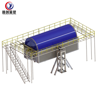 comprar Canoa cerrada de Oven Swing Rotomoulding Machine For, kajak, góndola, barco de pesca online manufacture