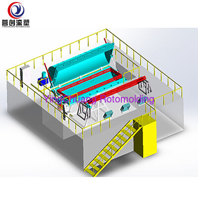 comprar  Fabricación en línea