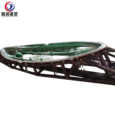 comprar Molde plástico de Rotomolding para el barco de Fihing online manufacture