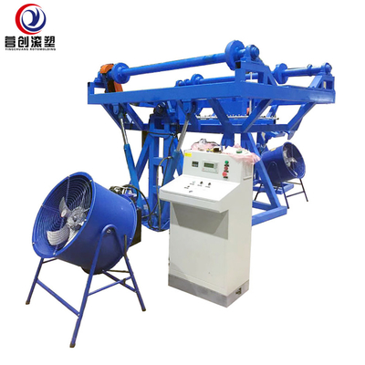 comprar El rock-and-roll Rotomoulding del control del PLC del delta trabaja a máquina 6KW-11KW online manufacture