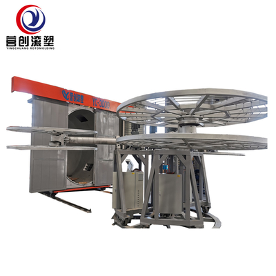 comprar Hecho en China 62KW máquina de moldeo rotacional para la planta de fabricación online manufacture