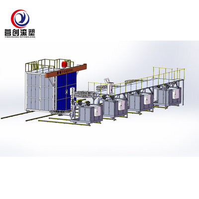 comprar Máquina de moldear rotatoria 63KW para el volumen del tanque de PP/PE/HDPE/LLDPE 7000L online manufacture