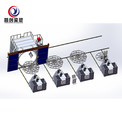 comprar Máquina de moldeo rotacional biaxial de 63KW para PP/PE/HDPE/LLDPE online manufacture