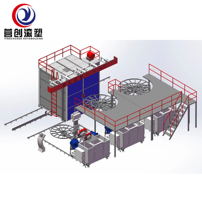 comprar Máquina de moldear rotatoria 85KW para los materiales del HDPE LLDPE de los PP PE online manufacture