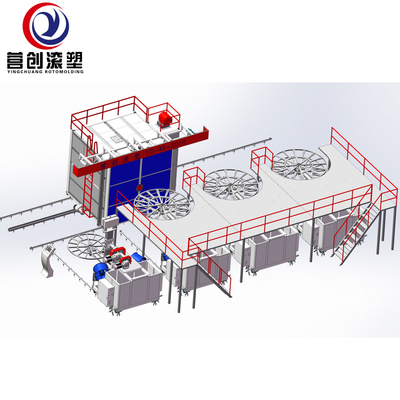 comprar dimensión automática de la máquina 1700*1100*5300 de Rotomoulding del tanque 14000L online manufacture