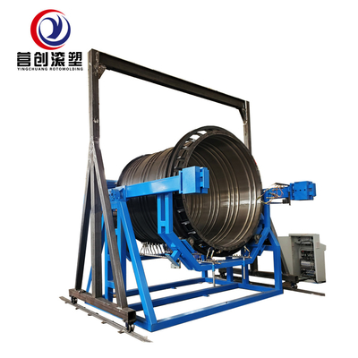 comprar Máquina de rotomoldeo con calefacción eléctrica Rock and Roll para uso industrial online manufacture