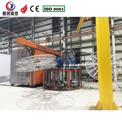 comprar Equipo de moldeo por rotación controlado por PLC con control de temperatura para productos eléctricos online manufacture