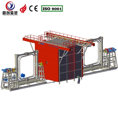 comprar Máquina de moldeado rotativo con velocidad de rotación ajustable para aplicaciones industriales online manufacture