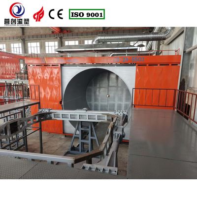 calidad  Automatic Rotational Molding Equipment Perfect For Manufacturing Plant