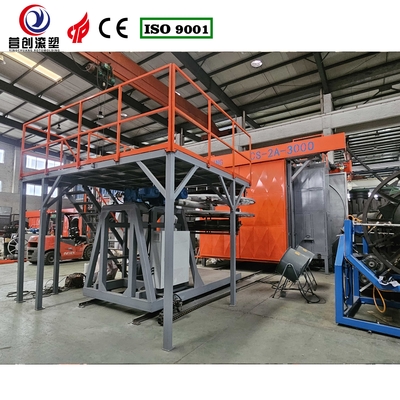 comprar Máquina de rotomoldeo de lanzadera de 220V/380V/440V con operación automática y sistema de control PLC online manufacture