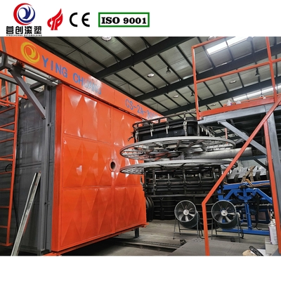 comprar Tiempo de ciclo de 15-30 minutos Máquina de rotomoldeo de transbordador Servicio de asesoramiento de velocidad de rotación ajustable online manufacture