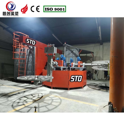 comprar Yingchuang Roto Sistema de control PLC Máquina de fabricación de tanques eléctricos de agua de calefacción Máquina de moldeo rotativo de carrusel online manufacture