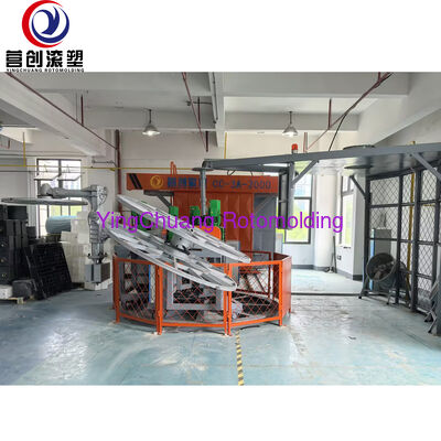 comprar Rotomoldeador de carrusel giratorio CC-3A-2000, equipo de moldeo rotacional de plástico de producción síncrona de tres estaciones Fabricación en línea