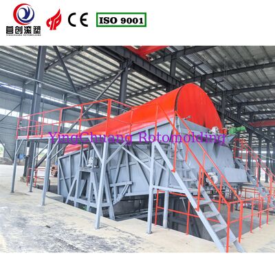 Comprar Máquina de moldeo rotativo de oscilación de horno CO-8000 para un barco personalizado Fabricación en línea