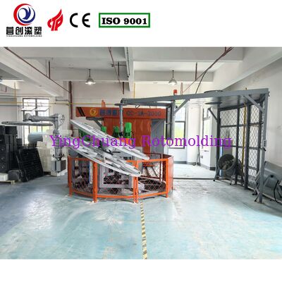 Comprar Máquina de rotomoldeo por carrusel de alta capacidad | Línea multiestación de 3 brazos con adaptación de molde personalizada – Yingchuang Fabricación en línea
