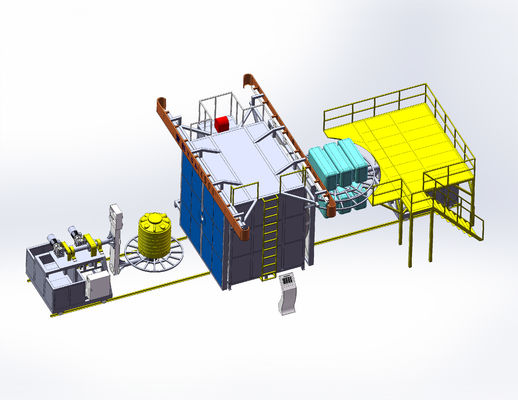 comprar Equipo de moldeo por rotación eficiente con sistema de control PLC Tiempo de ciclo 15-30min online manufacture