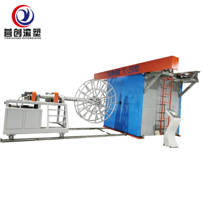 Máquina de moldear rotatoria automática biaxial con el horno de calefacción