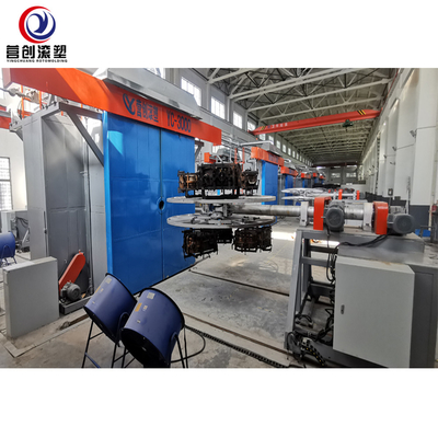 Fabricación de equipos de moldeo por rotación para PP/PE/HDPE/LLDPE