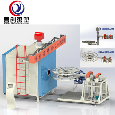 Fabricación de máquinas de moldeado por rotación biaxial para PP/PE/HDPE/LLDPE