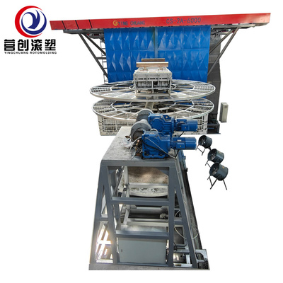 22kw 52kw 58kw 62KW Nueva máquina de moldeo por rotación multifuncional con molde de 0-50mm