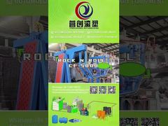 Exhibición de la máquina de moldeo rotacional por oscilación de llama abierta CF-5000: capacidades de producción para 500