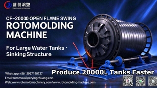 Máquina de moldeo rotacional de llama abierta hundida | CF-20000 para la producción de grandes tanques de agua de 20000 litros